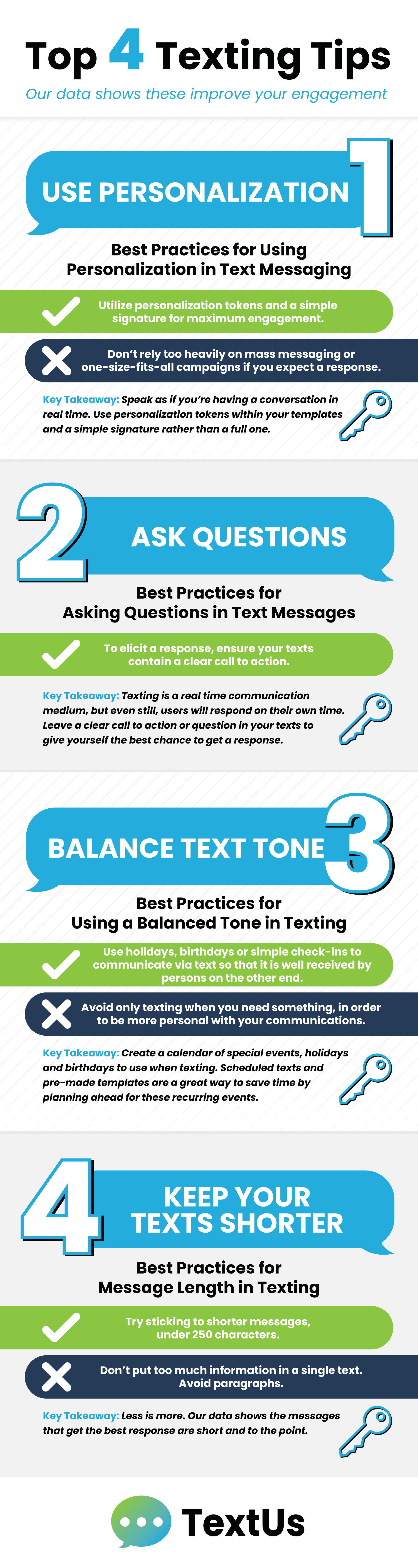 tips for text messaging